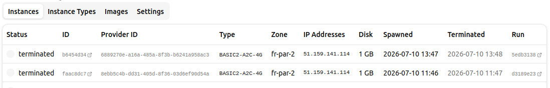 Scaleway Images